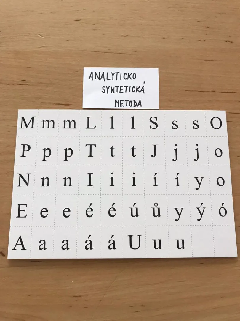 Sada písmen pro analyticko syntetickou metodu