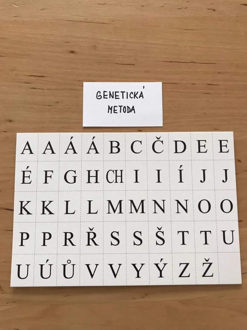 Sada písme pro genetickou metodu